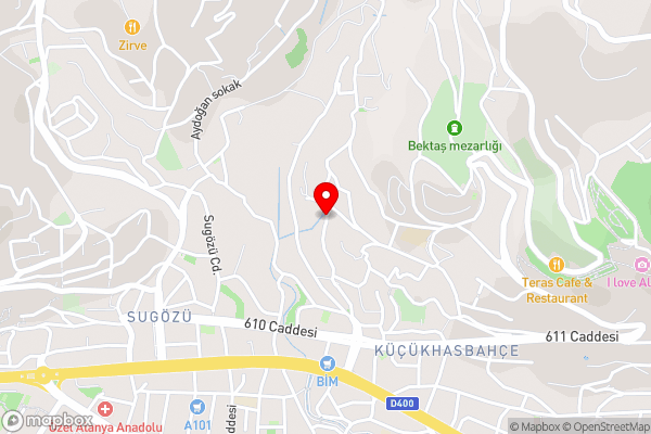 Alanya Bektas Private 4 bedroom Villa - Hotel Location Map