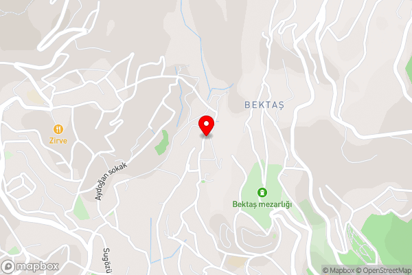 Alanya Luxury Villas - Hotel Location Map