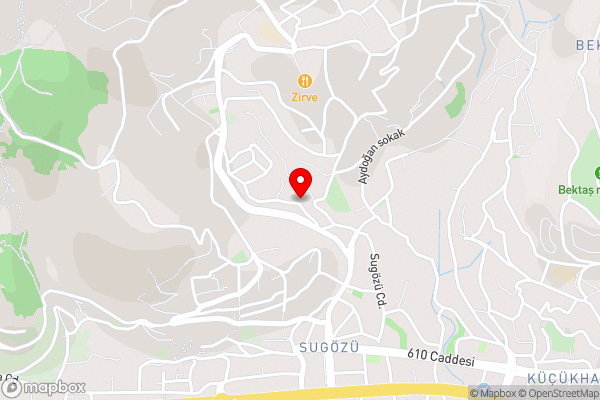 Alanya Private Villa - Hotel Location Map