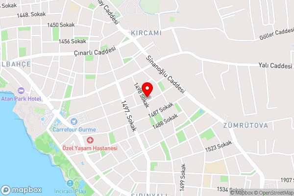 House near Beach and Popular Attractions in Muratpasa, Antalya - Hotel Location Map