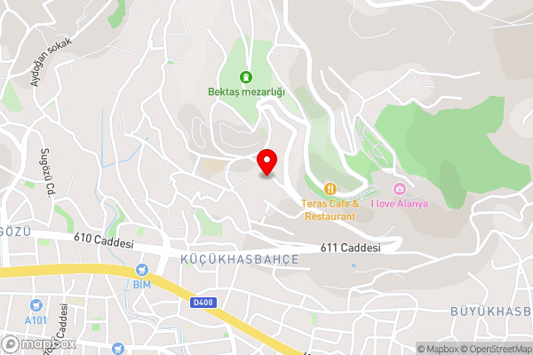 Villa, Alanya, Antalya - Hotel Location Map