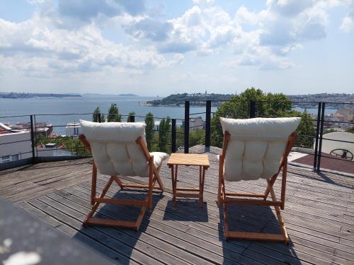 Penthouse Suite