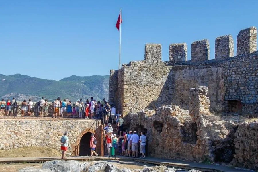Alanya Şehir Turu, Gün Batımı Paranoması, Alanya Kalesi ve Teleferik