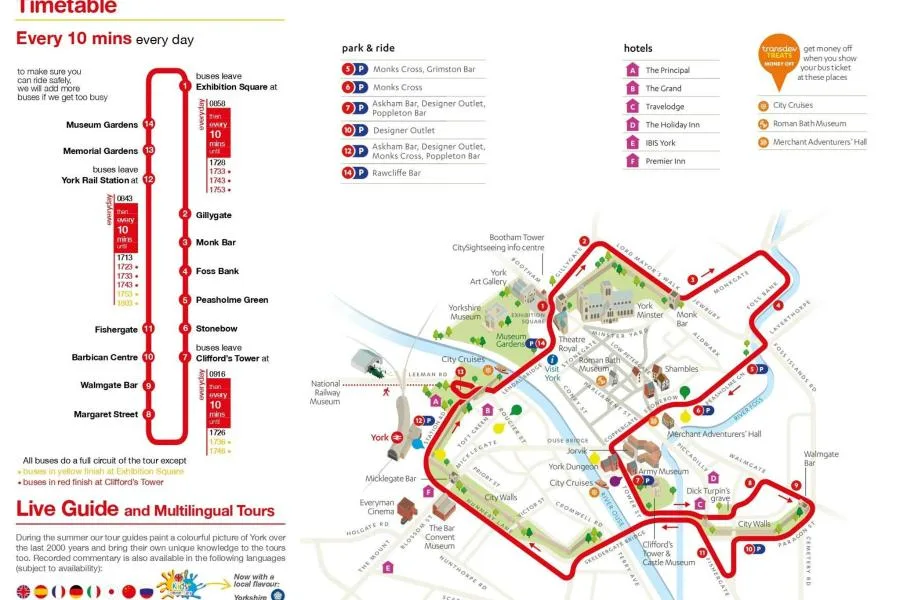 Hop-on, Hop-off Bus Pass – fotoğraf 5